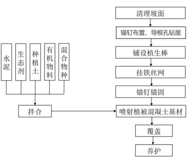 1720146152991024226.png image.png